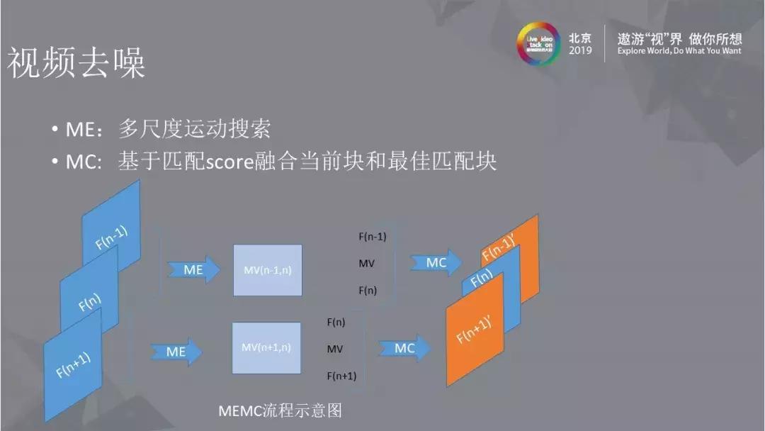 优酷视频下载最高画质,优酷清晰度测评