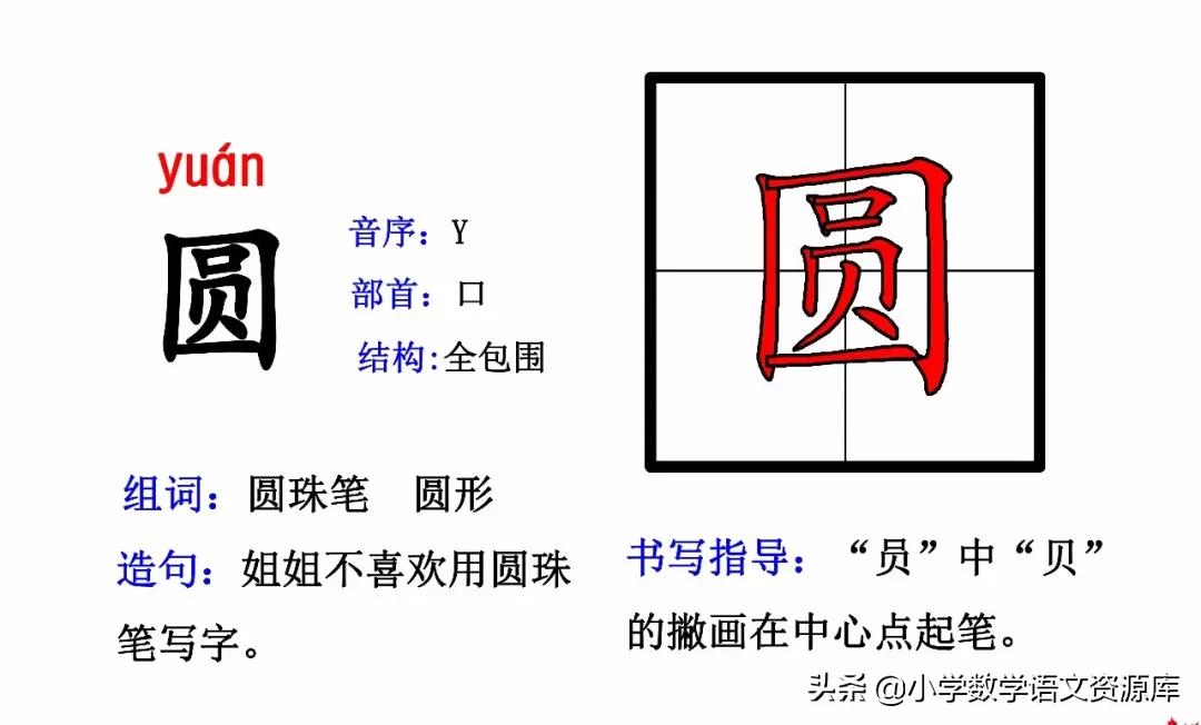 二年级上册生字部首组词造句表格,二年级上册生字偏旁部首造句