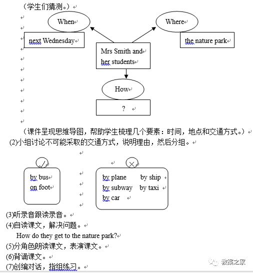 人教版六年级英语上册教学目标,人教版六年级英语上册单词朗读