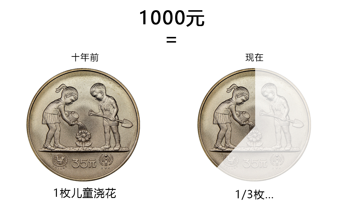 60年代的钱币能买什么,十年前的钱币回忆