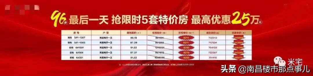特价房子降价是真的吗,特价房是不是透露了房子价格