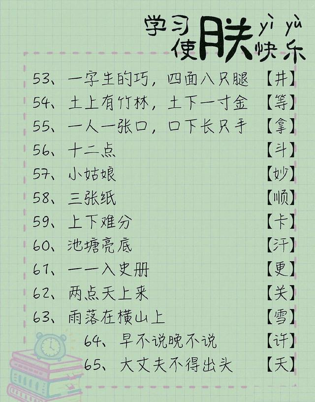 猜字谜大全儿童7到10岁,100个经典的猜字谜快来尝试哦