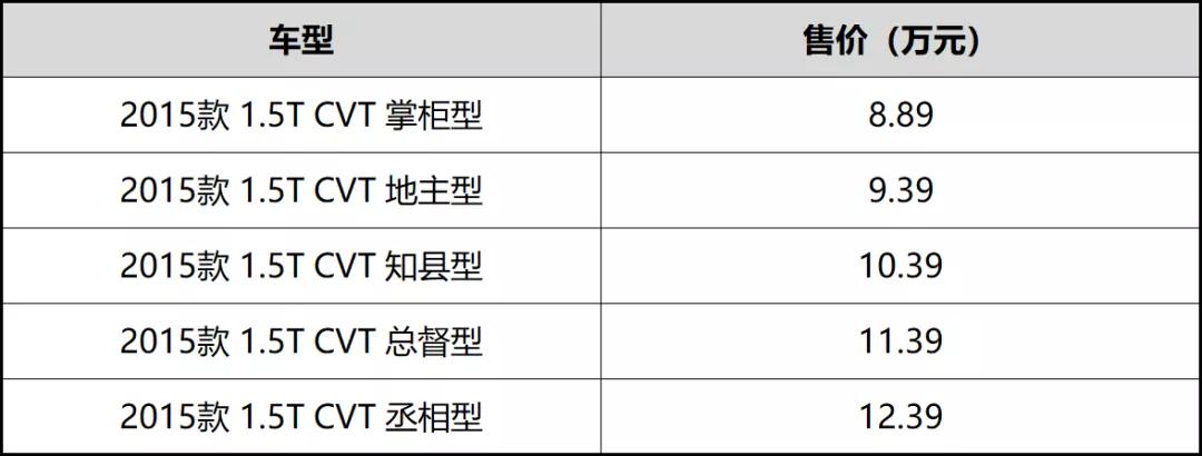 车名奇葩,车奇葩名字