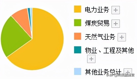 a股唯一一家稀缺龙头,a股唯一电解槽负极企业