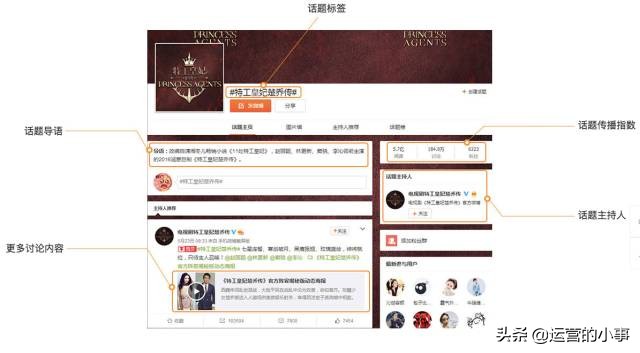 一招教你微博广告投放的具体步骤,微博粉丝头条广告投放形式