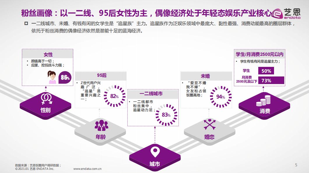 朱一龙叛逆者大结局哭戏,朱一龙叛逆者央视片单
