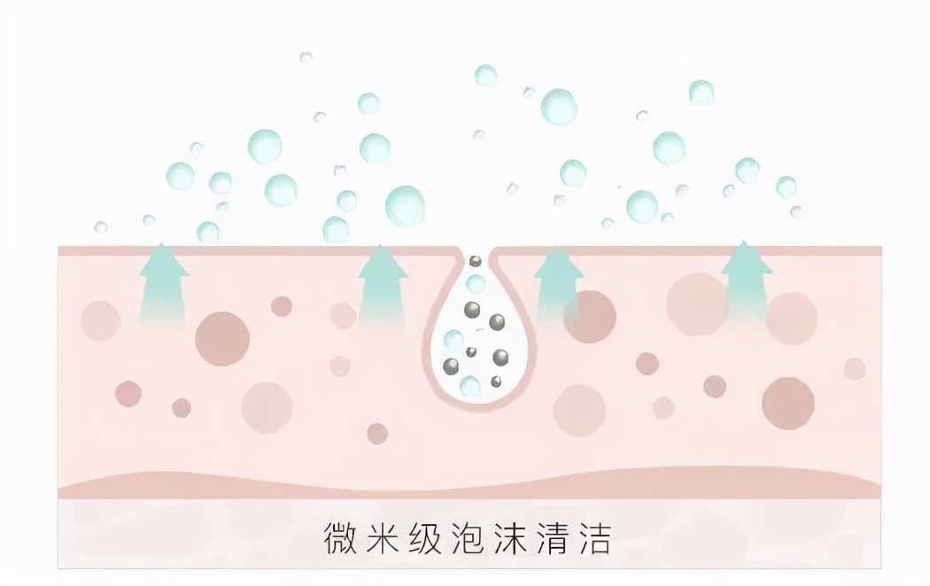 忍不住买国货,这些才是真正良心的国货