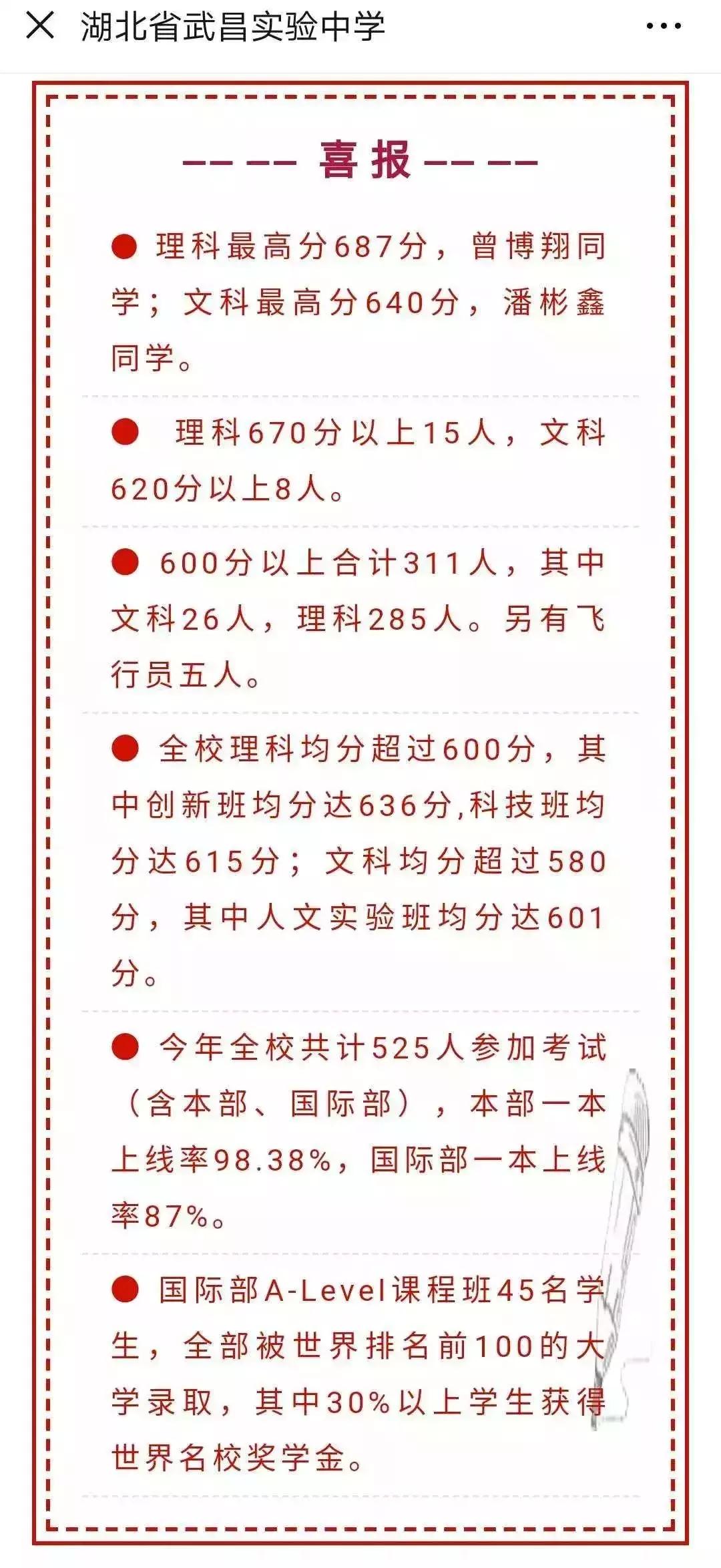 2022武汉各校高考成绩对比,武汉高考学校排名一览表