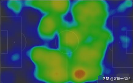 深度评价德克兰,深度解析赖斯的崛起