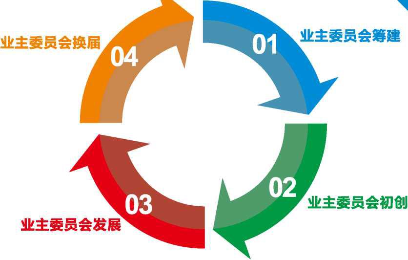 供方库会员单位介绍（十七）——海南和邻源网络科技有限公司