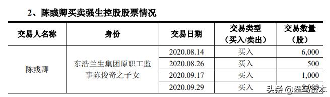 600662强生控股重组最新进展,强生股票重组最新情况