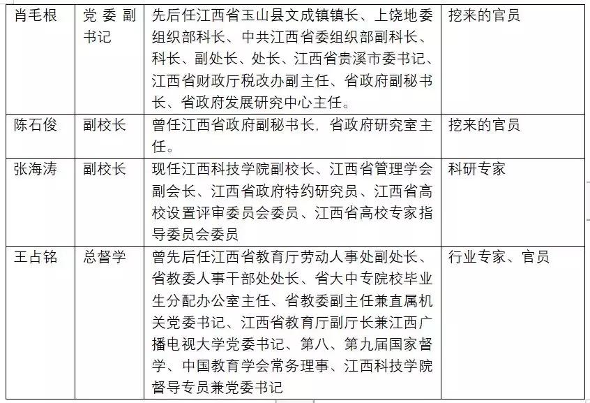 港股教育板块走势,港股教育龙头股