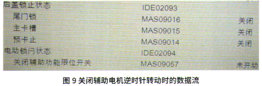 大众CC电动尾门关不严,大众cc尾箱打不开是什么情况