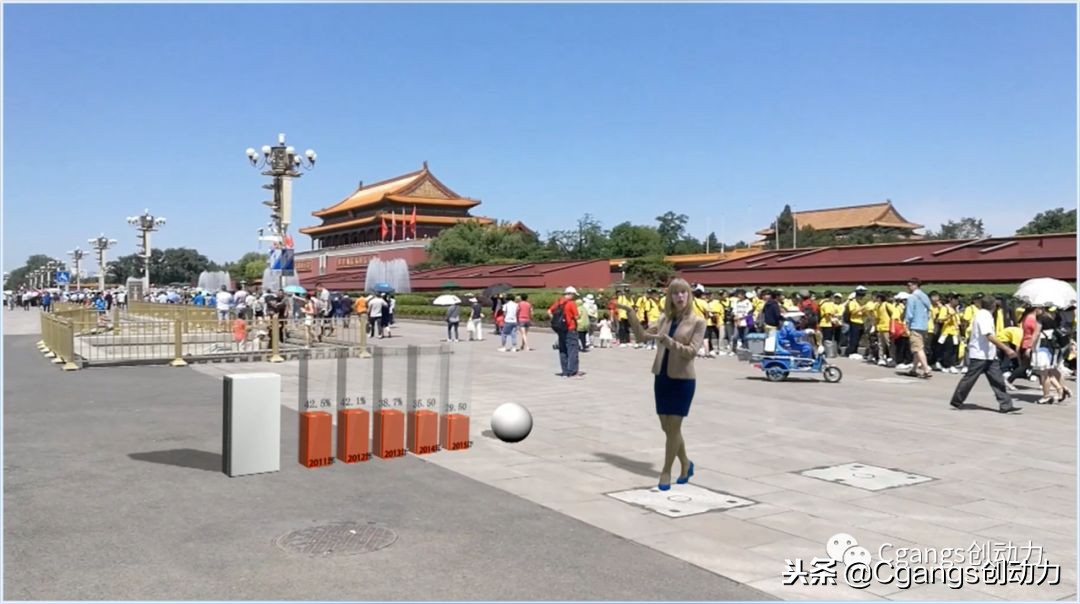 CgangsV3D无限版在节目直播中的应用