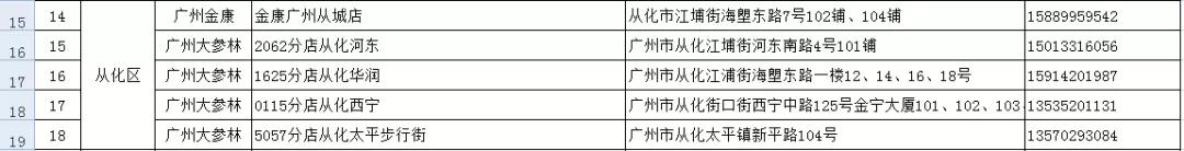 怎么鉴别口罩的真与假区别,哪些进口口罩是假的