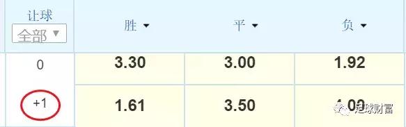 竞彩足球入门篇,竞彩入门需要看什么书