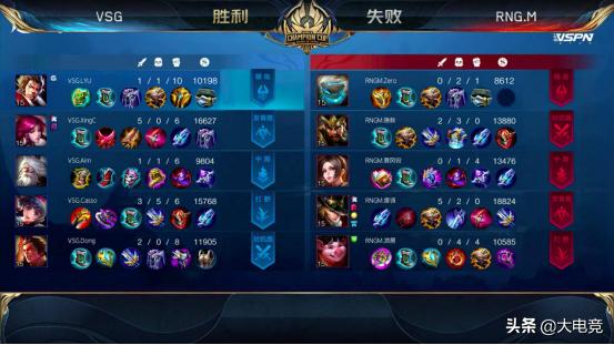 王者荣耀世冠杯和kpl哪个高端,kpl2020世冠总决赛tsvsdyg第一场