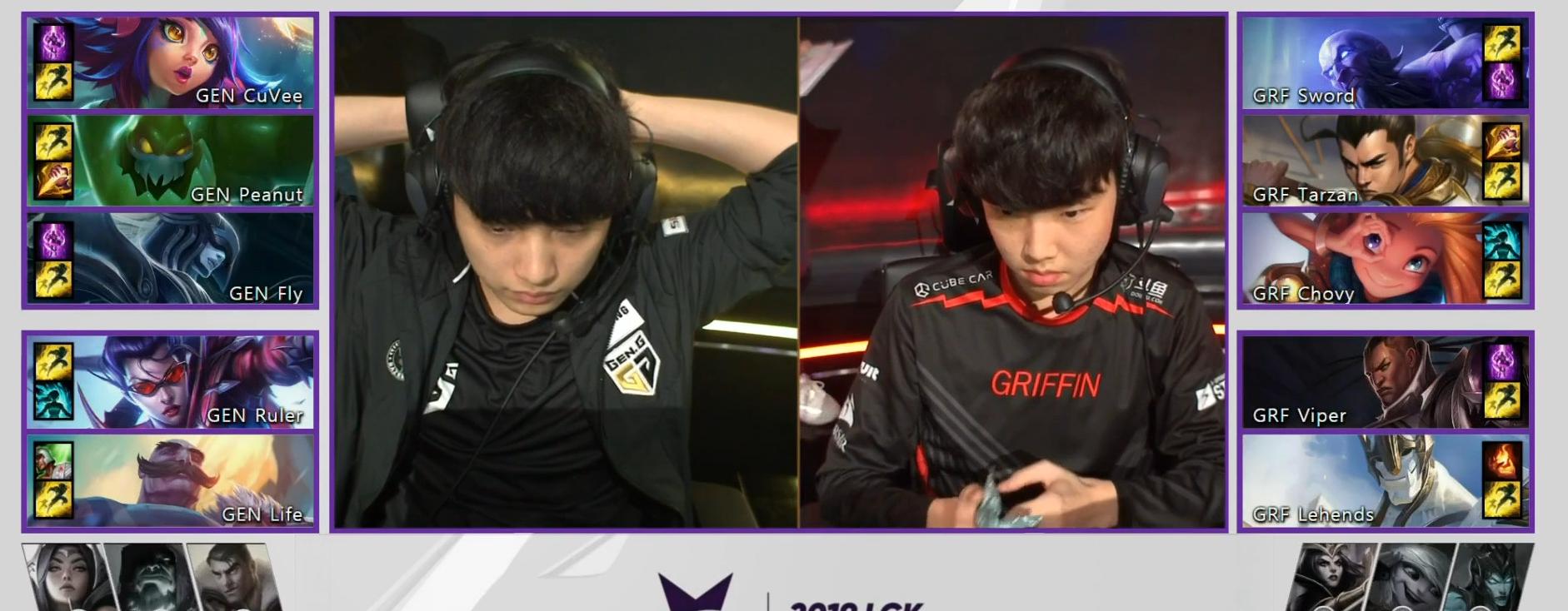 GENG对阵GRF赛事复盘，LCK老干爹？尺帝掀翻全球第一