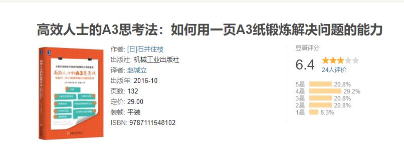 书单推荐训练营,书籍推荐员工学习