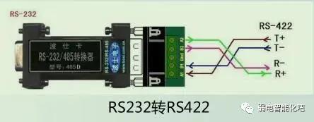 多媒体视频会议系统施工方案,多媒体视频会议系统安装教程