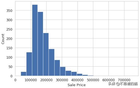 seatable可视化数据分析,seaborn数据集合