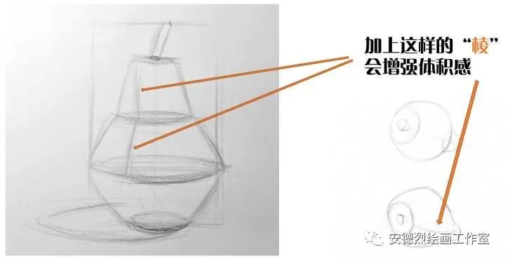 素描人头怎么擦出体积感,人像素描体积感如何表达