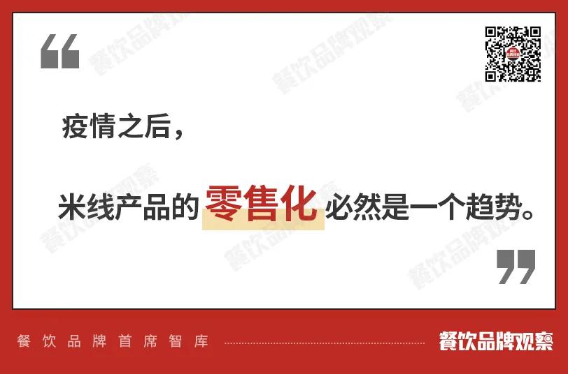 米线店市场分析,米线市场历史发展和区域分布