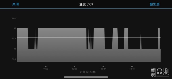 体验最好的户外智能手表,佳明手表体验店