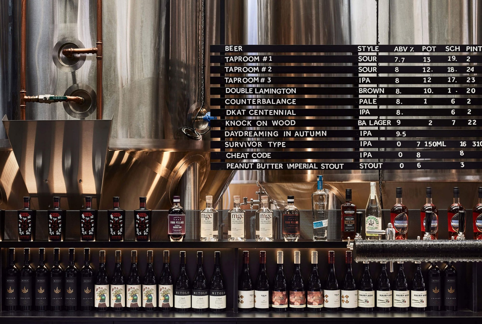 冷酷俊朗的工业风啤酒厂