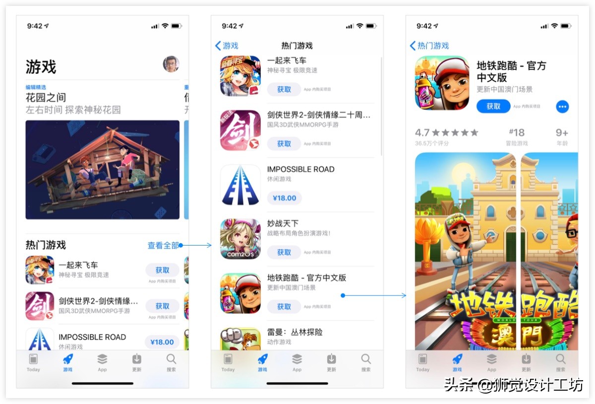 导航控件,导航控件有哪些作用