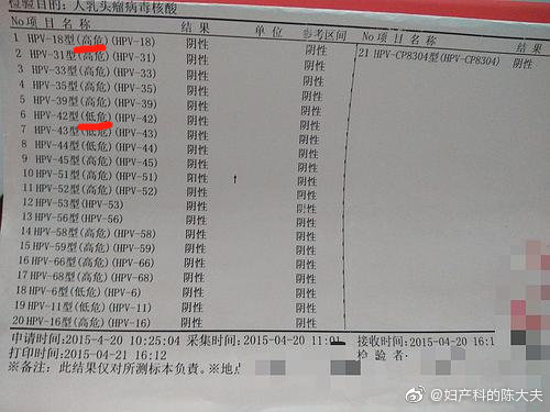 为什么说检测低危型HPV没有意义?低危型HPV阳性是否=尖锐湿疣?