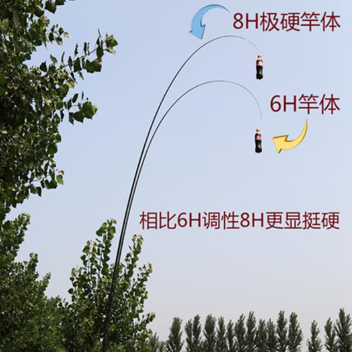 哪些鱼竿上全是饵料,钓鱼装备中高端鱼竿推荐