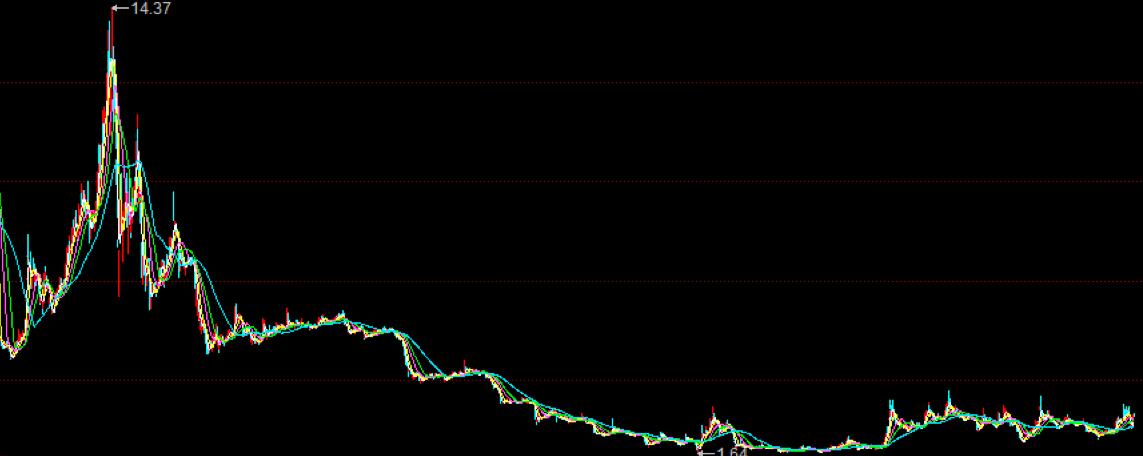 金山股份19年净利,金山股份预亏
