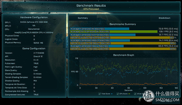 p106魔改gtx1060过程,p106对比gtx1060