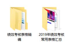 绩效考核表格汇总制作,绩效考核表格的模板简单