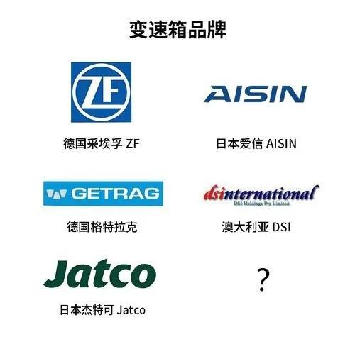 买十几万的车选大众还是丰田本田,奔驰宝马奥迪丰田哪个质量好