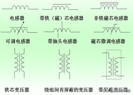 笔记本电感知识讲解,你对电的了解有多少