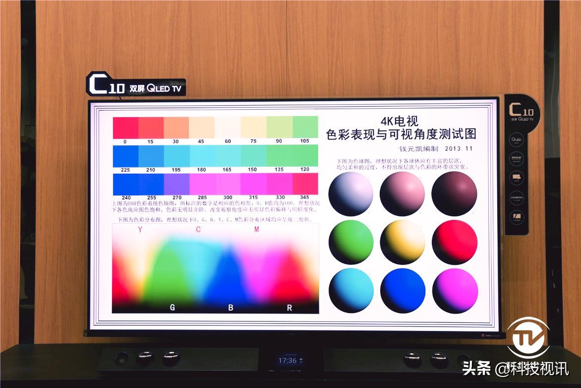 tcl鏂板搧c10,tclc10璇勬祴瑙嗛