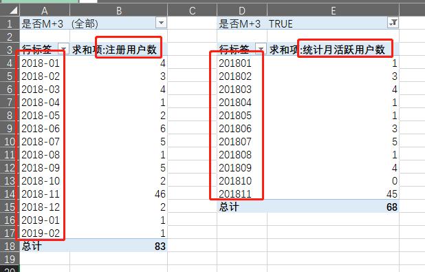 excel日期函数详解,11个excel日期和时间函数