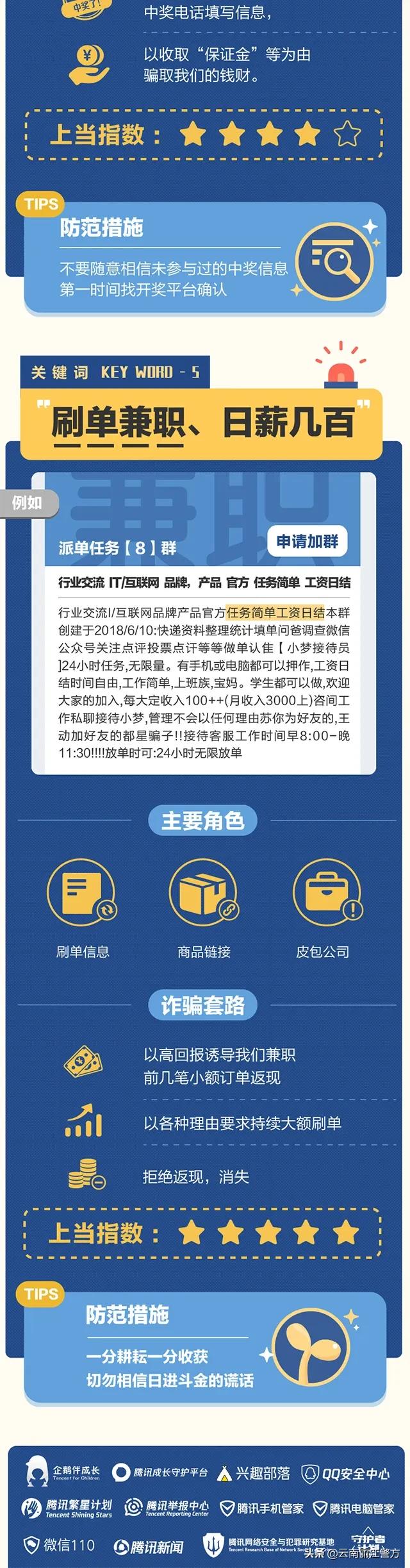 关于打击网络诈骗的提醒,综合治理网络诈骗