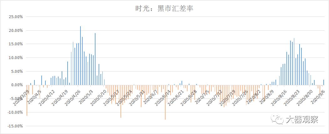 魔兽世界怀旧服哪个区物价最高,魔兽怀旧服矿点分布图