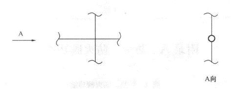 cad暖通图例符号大全,给排水消防暖通CAD图例符号