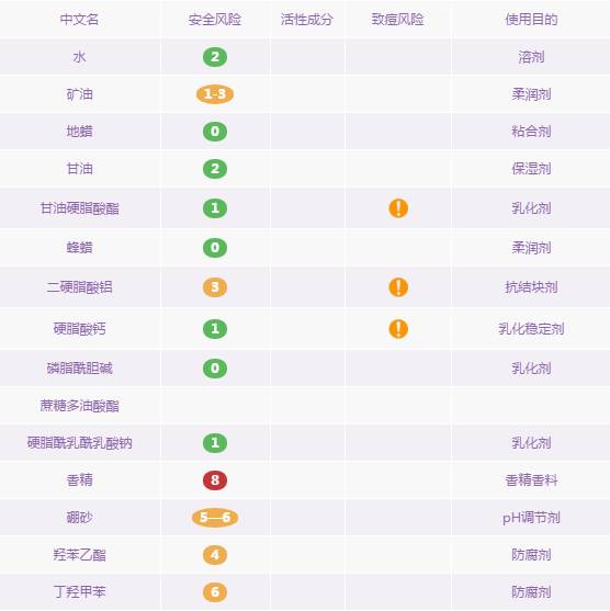 老牌国货护肤品祛黄祛斑,国货护肤品老牌正品排行