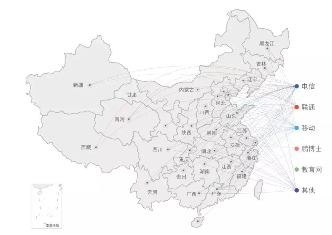 漫话：如何给女朋友解释什么是CDN？