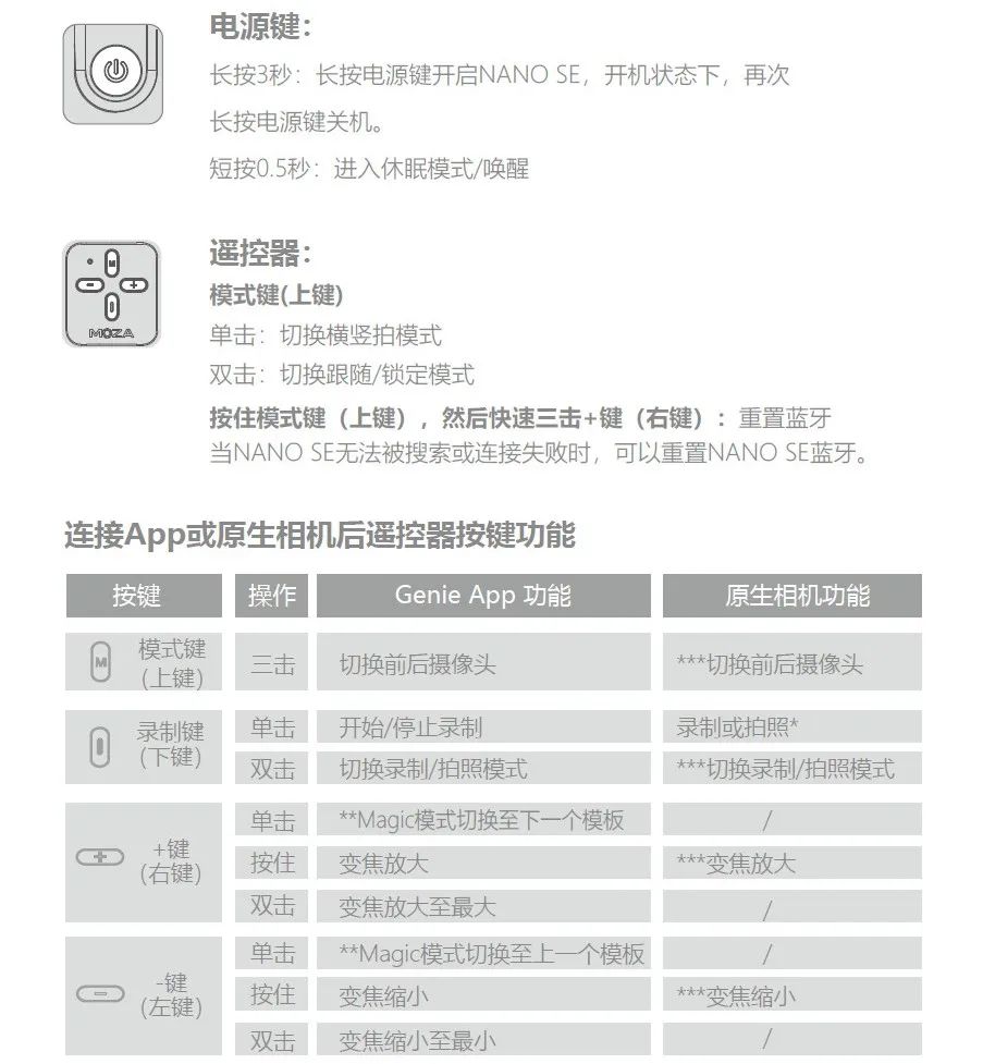 魔爪稳定器mini-mi全景拍摄,魔爪nanose支持机型