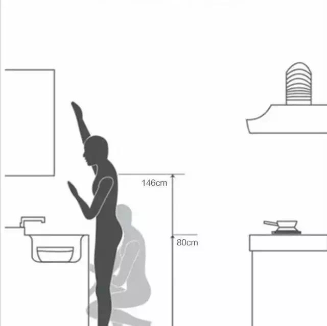 室内设计国家制图标准是什么,室内设计师怎么设计尺寸