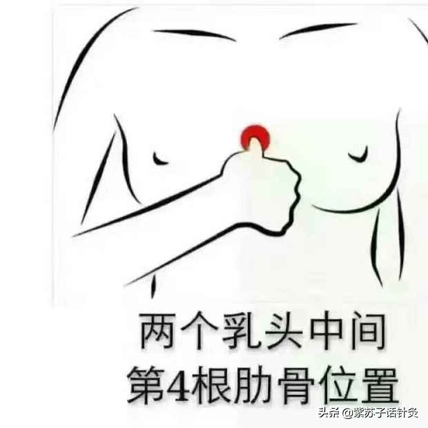 心衰神穴,心衰利尿的穴位阴陵泉穴