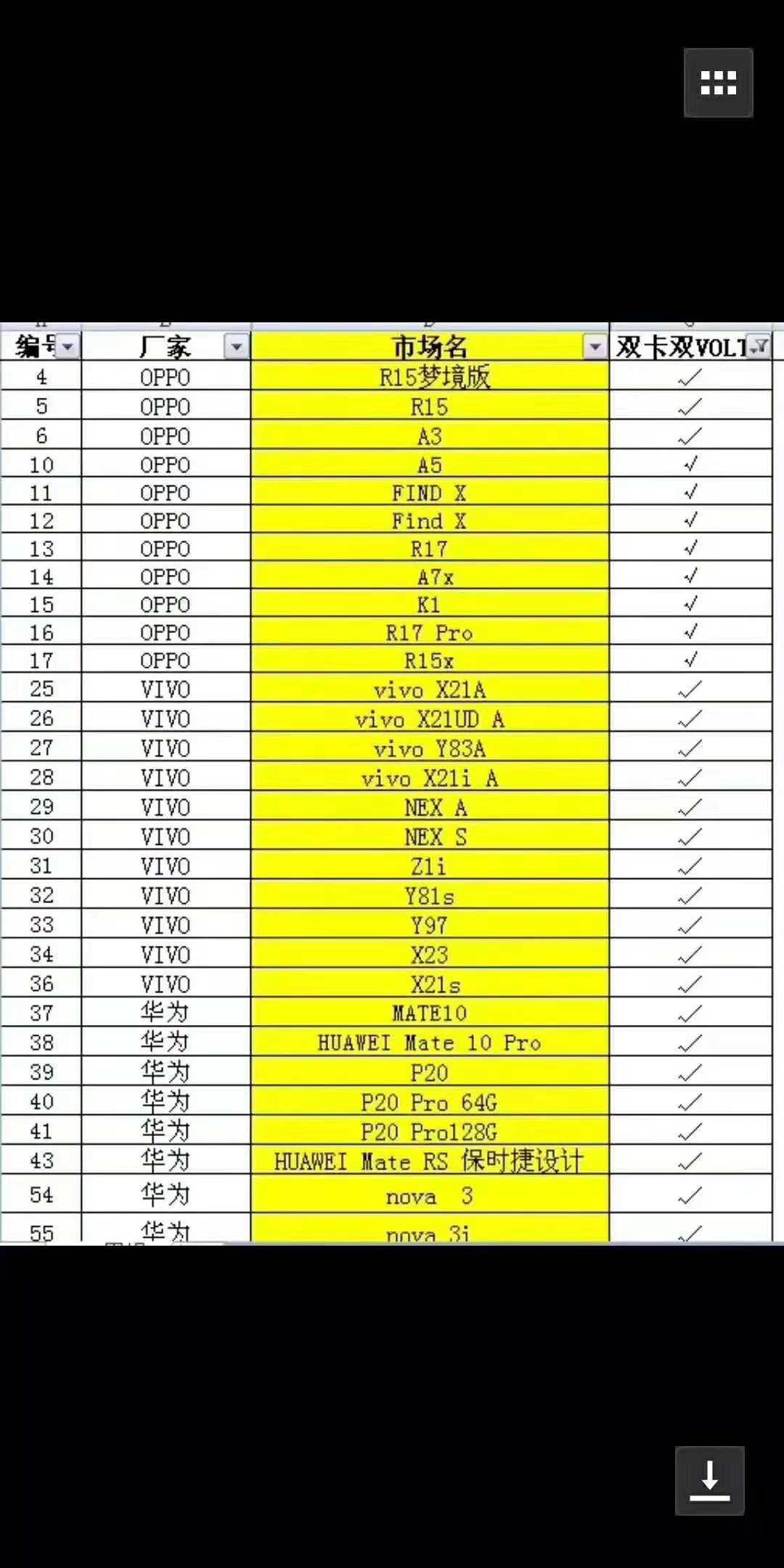 全网通手机怎么同时用两张电信卡,全网通手机有办法装两个电信卡吗
