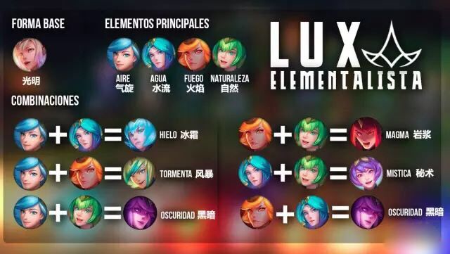 riot皮肤,riot发布新皮肤企划