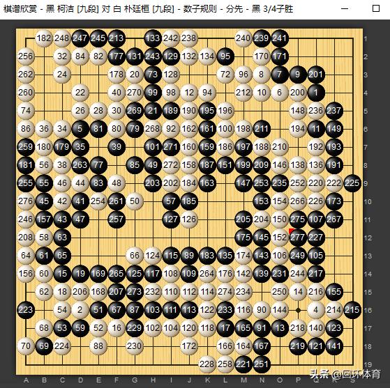 围棋冠军柯洁夺冠视频,柯洁七连胜被终结